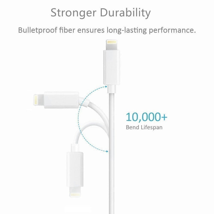 E-Gin-LTH-002 8 Pin Digital AV to HDMI Adapter + USB Charging Port for 1080P HD TV Display Screen Device, E-Gin-LTH-002