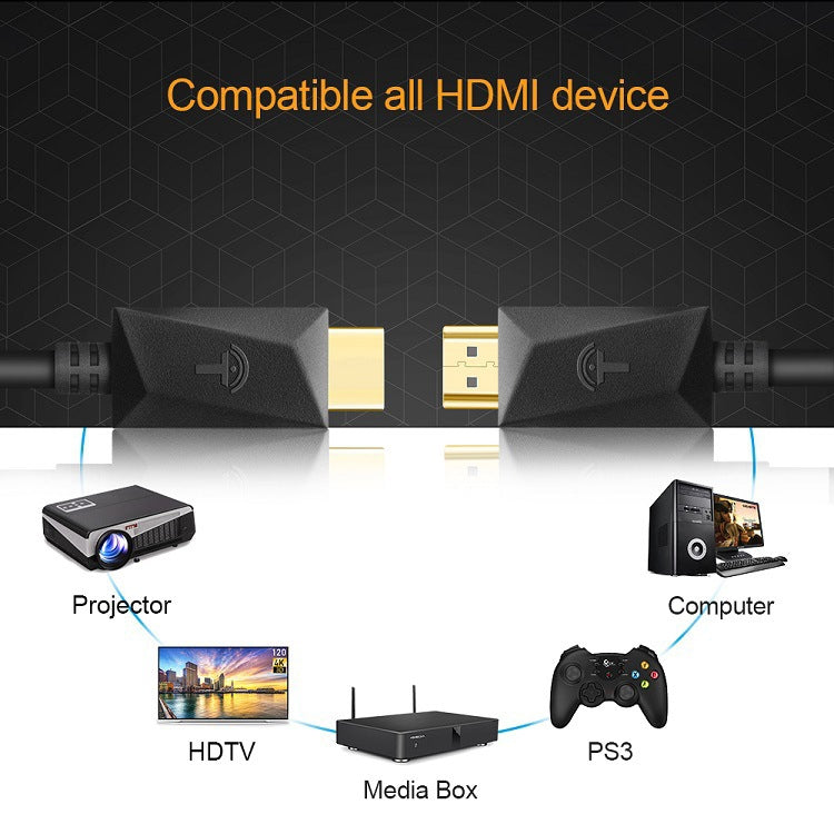 ROCKETEK HDMI01Y-2 HDMI 2.0 4K 30Hz 3D HD vergoldetes HDMI-Kabel für alle HDMI-Geräte, Länge: 2 m