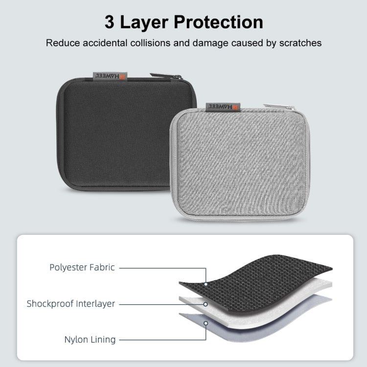 HAWEEL Uhrenarmband-Organizer-Box, Aufbewahrungstasche für Kopfhörer / USB-Sticks / Digitalkabel, Uhrenarmband-Organizer, Größe: S