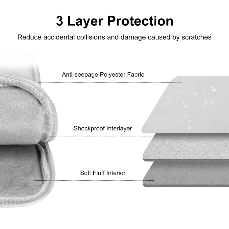 HAWEEL Splash-proof Pouch Sleeve Tablet Bag for iPad mini, 7.9-8.4 inch Tablets, For iPad mini, 7.9-8.4 inch Tablets