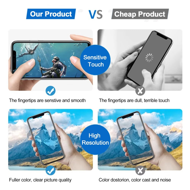 incell Material LCD Screen for iPhone 11, For iPhone 11(JK inell)