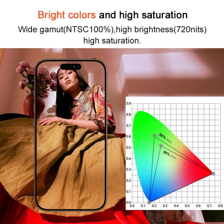 In-Cell LCD-Bildschirm für iPhone 11 Pro Max, für iPhone 11 Pro Max (In-Cell)