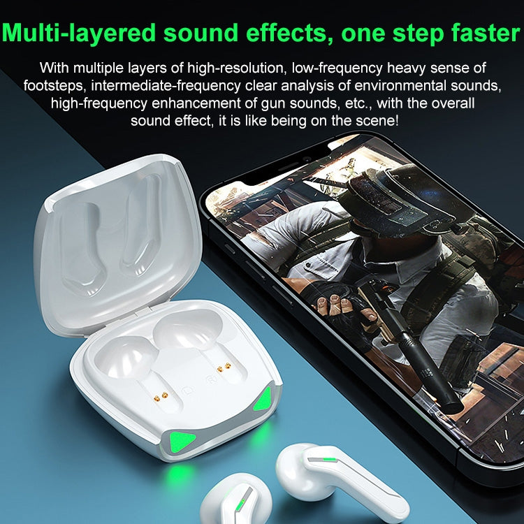 Lenovo XT85 TWS Gaming Wireless Bluetooth-Kopfhörer