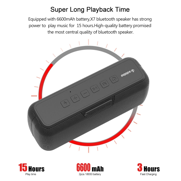 XDOBO X7 TWS Wireless Bluetooth Speaker Outdoor Subwoofer, X7