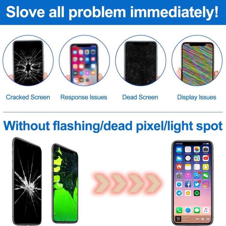 TFT LCD Screen for iPhone 8 Plus, i8 Plus Black, i8 Plus White