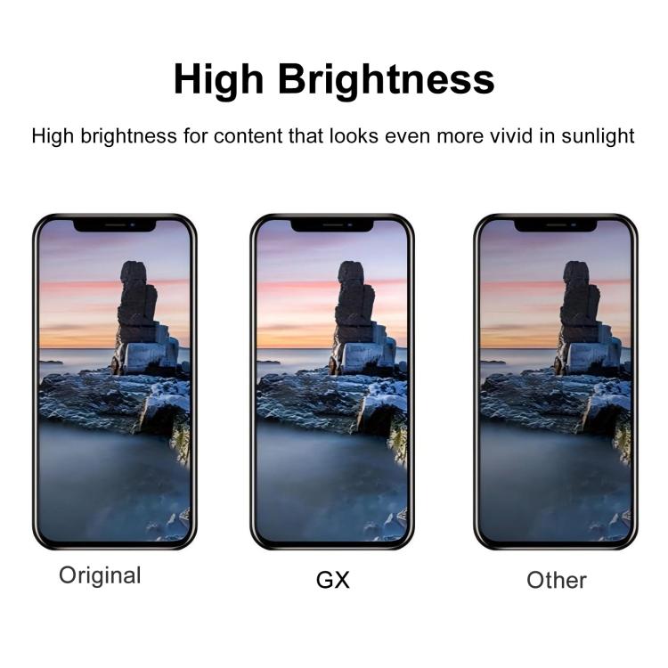 GX Incell LCD-Bildschirm für iPhone XR, für iPhone XR (GX)