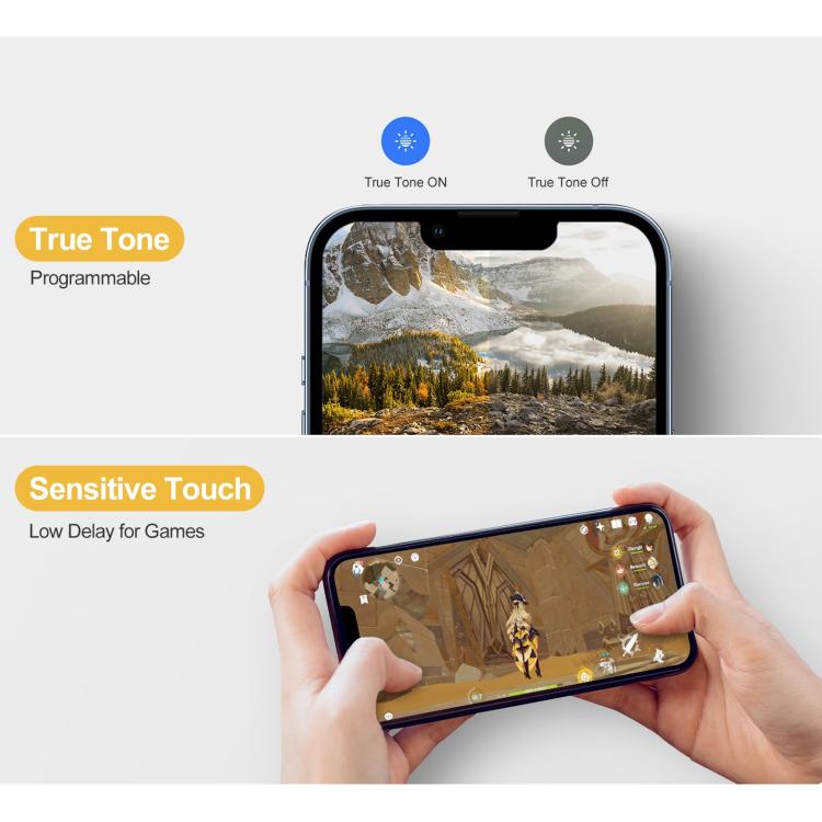 GX Incell LCD-Bildschirm für iPhone XR, für iPhone XR (GX)