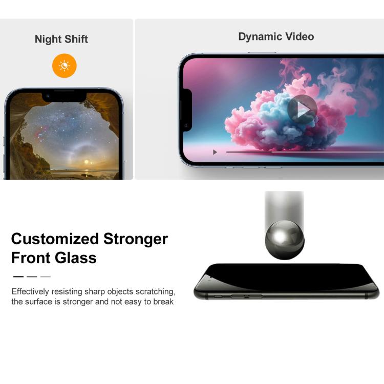 GX Incell LCD-Bildschirm für iPhone XR, für iPhone XR (GX)