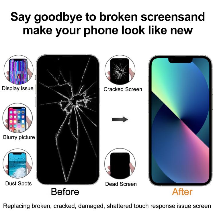 GX Incell LCD-Bildschirm für iPhone XR, für iPhone XR (GX)