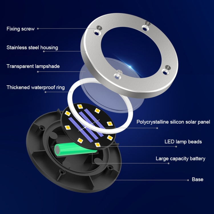 8 LEDs Bunte Dimmbare Solar Gartenrasenleuchte Sensortyp Intelligente Lichtsteuerung Erdleuchte, 8 LEDs