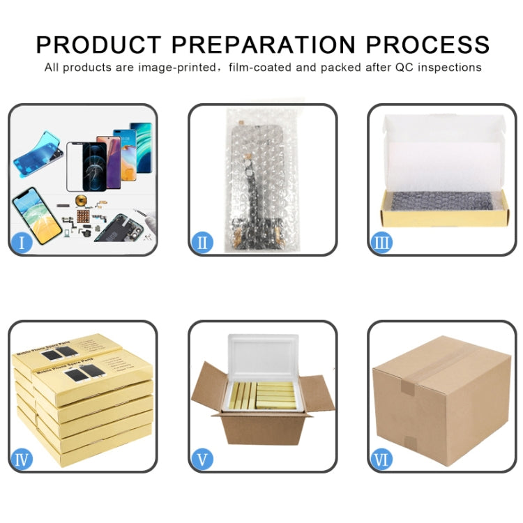CPU Cooling Cooler Fan For Macbook Pro A2159 2019, A2159
