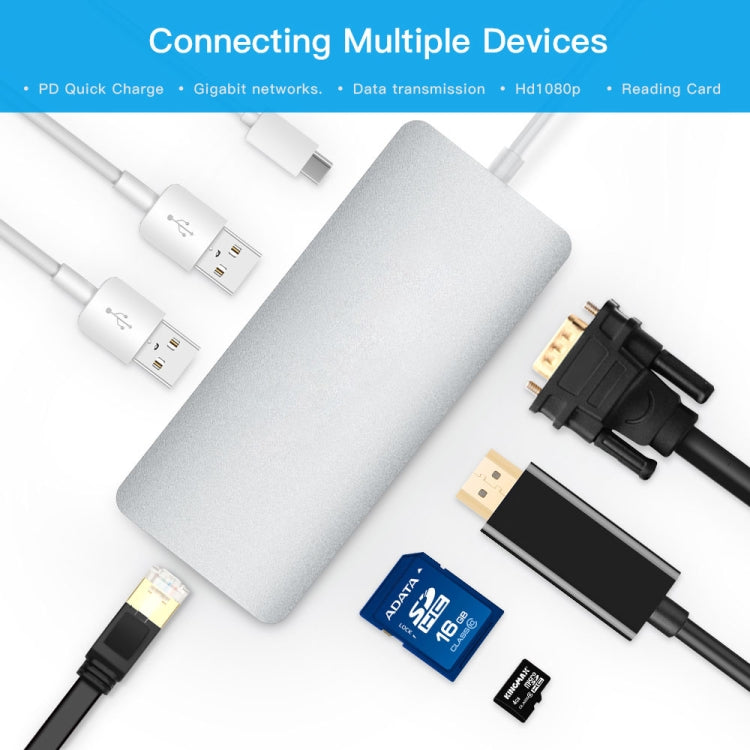 8 in 1 Hub Type-C HUB+ USB-C / Type-C to USB-C / Type-C & HDMI & SD & TF & 2 USB & VGA & Rj45 Adapter