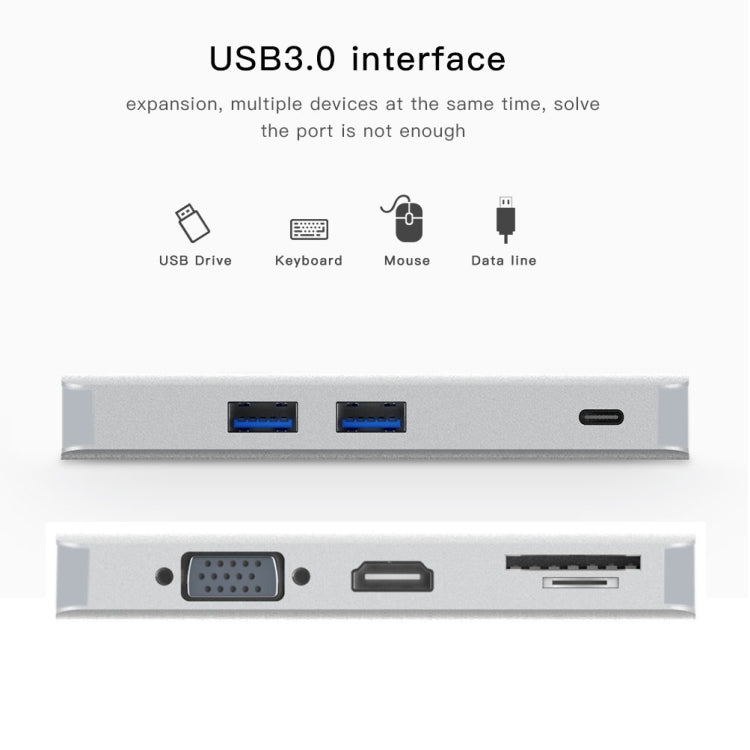 8 in 1 Hub Type-C HUB+ USB-C / Type-C to USB-C / Type-C & HDMI & SD & TF & 2 USB & VGA & Rj45 Adapter