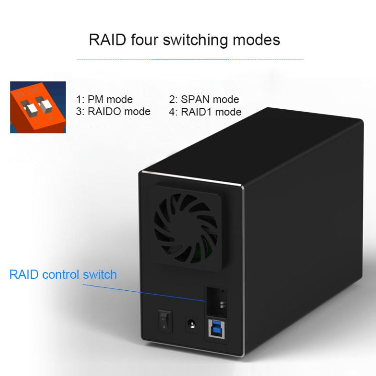 Blueendless USB-B Interface 3.5 inch 2 Bay RAID Combination Array HDD External Enclosure, USB-B