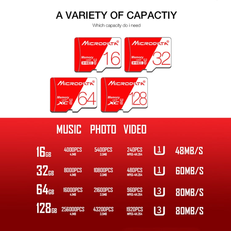 MICRODATA 16GB High Speed U1 Rot und Weiß TF (Micro SD) Speicherkarte, 16GB