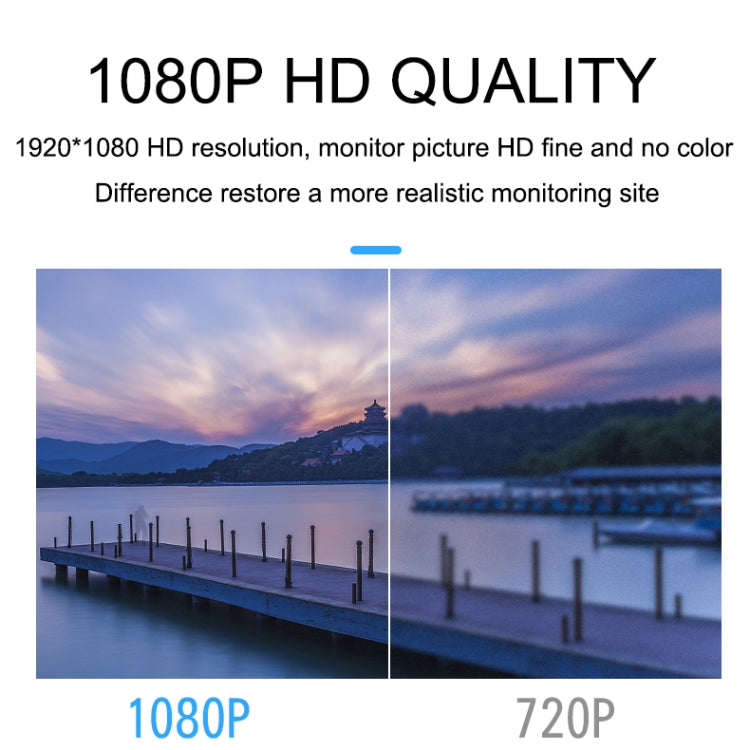 Q15 1080P HD Smart Home WiFi Kamera, unterstützt Bewegungserkennung & Nicht-Licht-Nachtsicht & TF-Karte, Q15