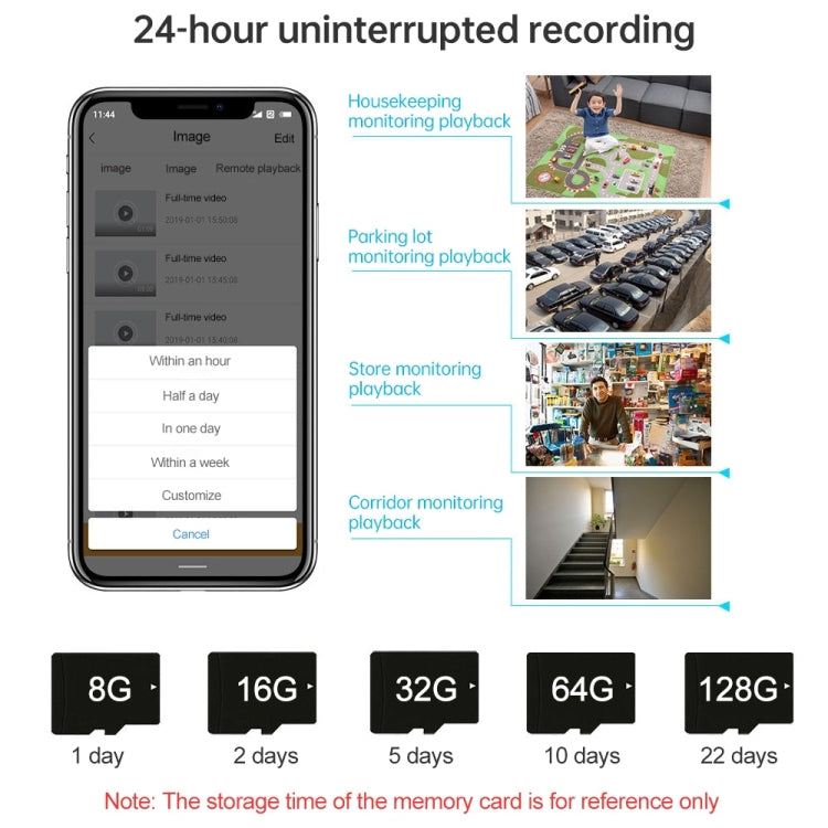 A9 720P Wifi Wireless Network Camera Wide-angle Recorder(Black)