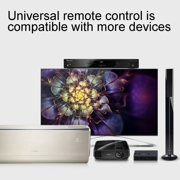 CHUNGHOP RM-L991 Universal-LCD-Fernbedienung mit Lernfunktion für TV, VCR, SAT, CBL, DVD, CD, A/C, RM-L991