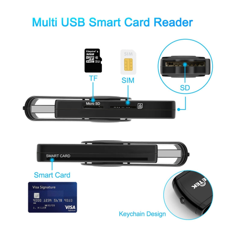ROCKETEK CR310 USB 3.0 + TF-Karte + SD-Karte + SIM-Karte + Smartcard Multifunktionskartenleser, USB 3.0