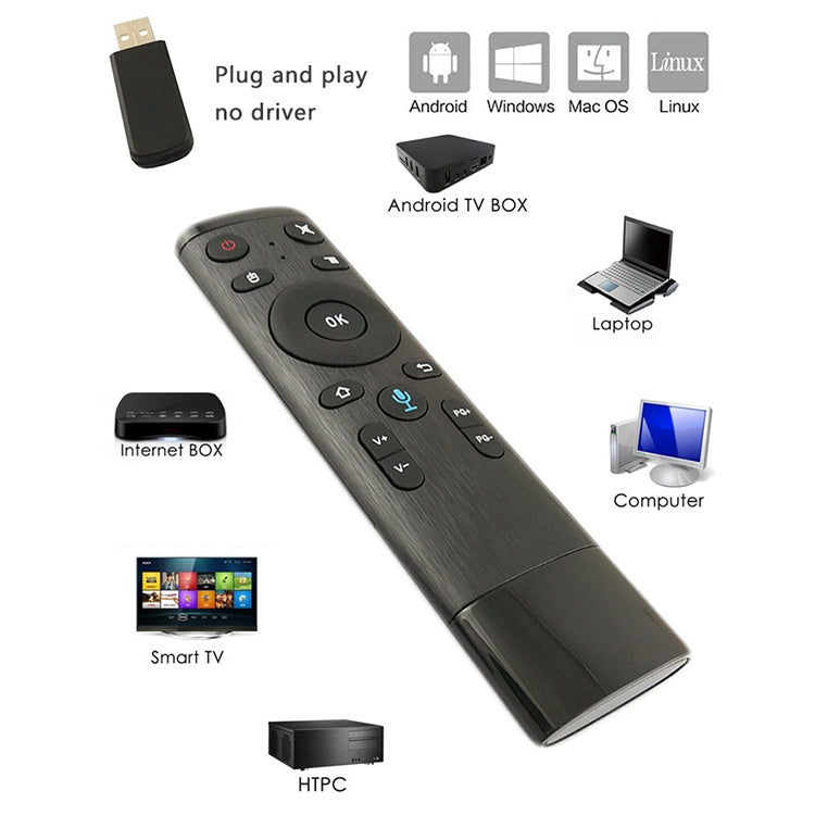 Q5 Gyroscope + Voice Foreign Version USB 2.4G Wireless Voice Flying Mouse Remote Control, Support Set-Top Box / Computer, Gyroscope + Voice