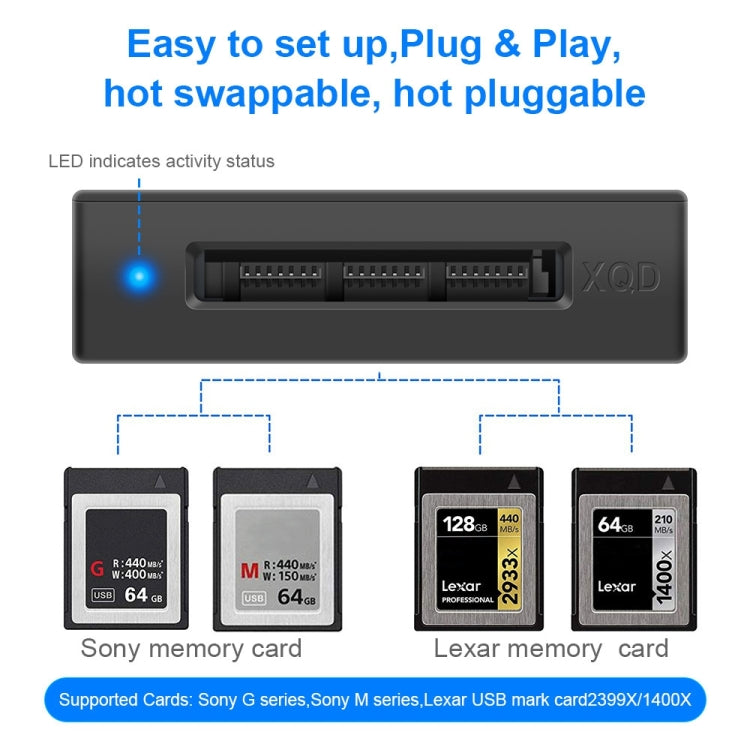 Rocketek CR311 USB3.0 zu XQD Kartenleser, USB3.0