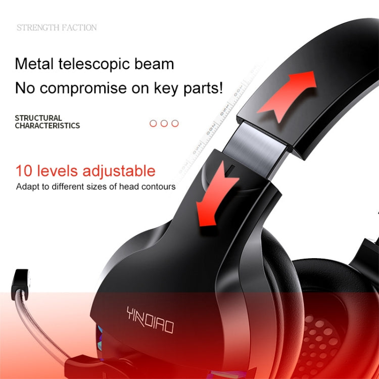 YINDIAO Q2 Kabelgebundenes Gaming-Headset mit Mikrofon für den Kopf, Version: Einzelne USB-Soundkarte, Q2 Einzelne USB-Soundkarte (Schwarz), Q2 Einzelne USB-Soundkarte (Weiß)