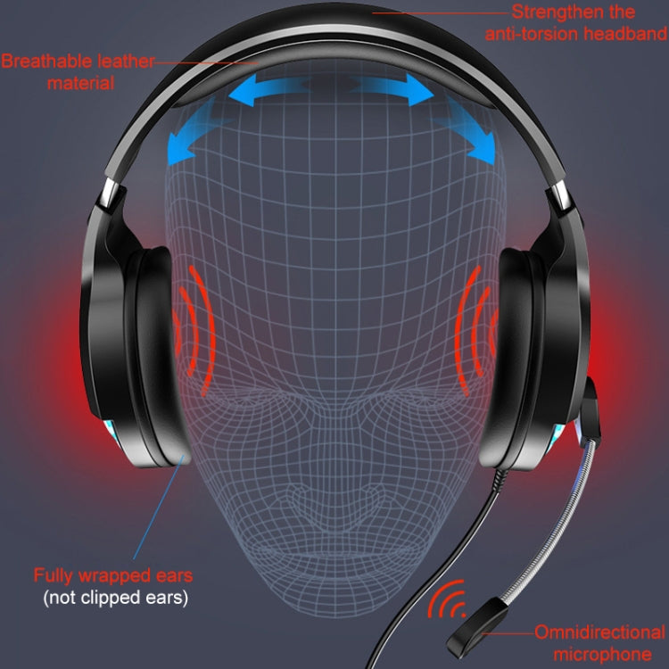 YINDIAO Q2 Kabelgebundenes Gaming-Headset mit Mikrofon für den Kopf, Version: Einzelne USB-Soundkarte, Q2 Einzelne USB-Soundkarte (Schwarz), Q2 Einzelne USB-Soundkarte (Weiß)
