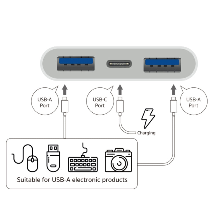 S-202 3-in-1 USB-C / Typ-C-Stecker auf Typ-C + 2 x USB-Buchse Kamera-Adapter