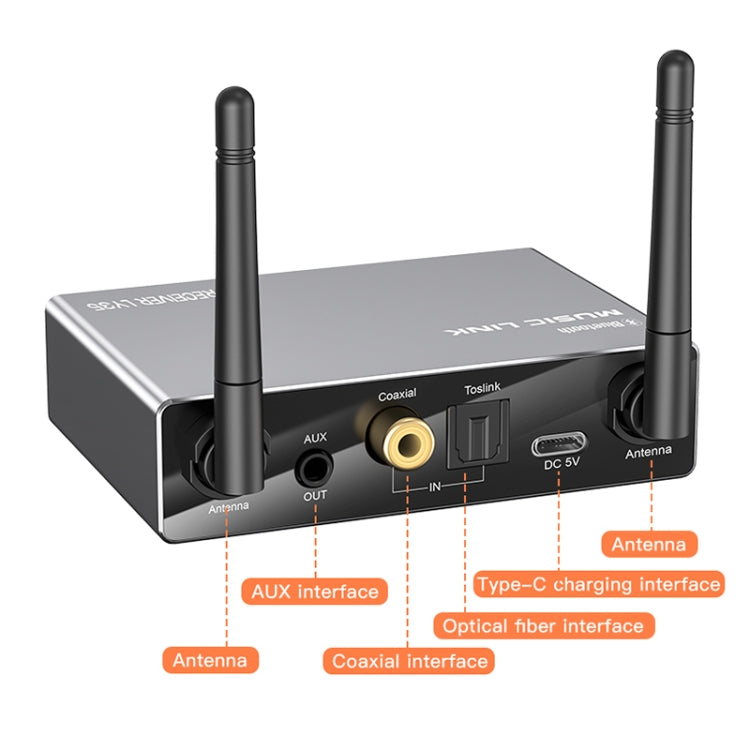 LY35 Optischer Faser-Koaxial-Digital-zu-Analog 6-in-1 Bluetooth-Empfänger & -Sender