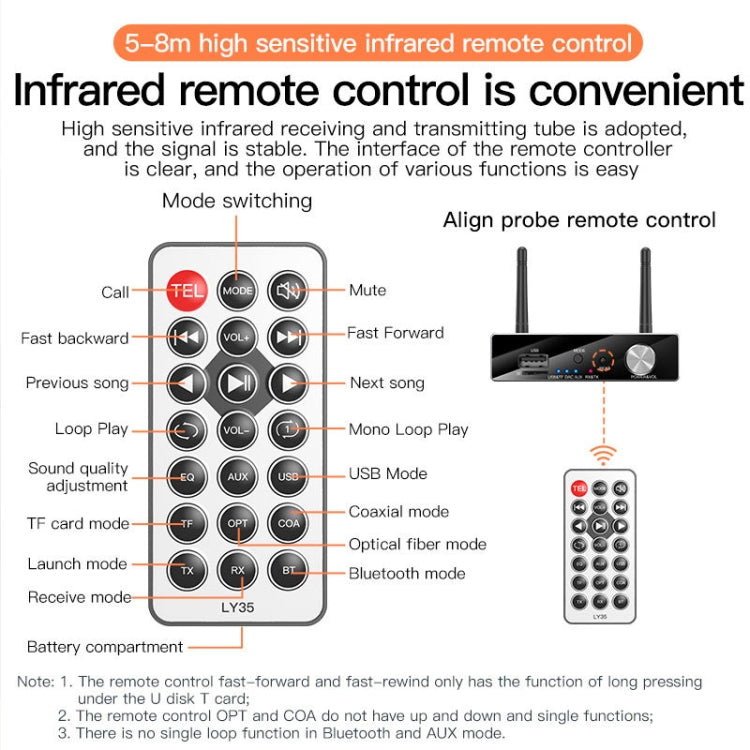 LY35 Optischer Faser-Koaxial-Digital-zu-Analog 6-in-1 Bluetooth-Empfänger & -Sender