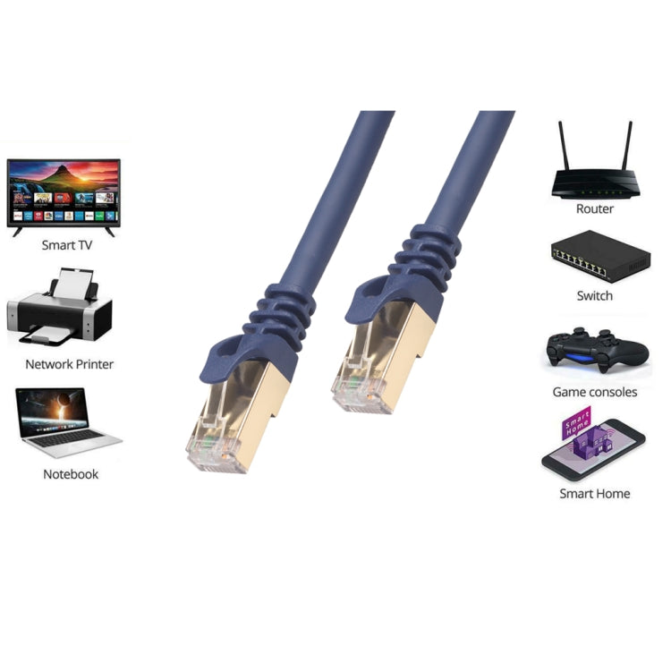 20m CAT8 Computer-Switch-Router Ethernet-Netzwerk-LAN-Kabel, Patchkabel RJ45