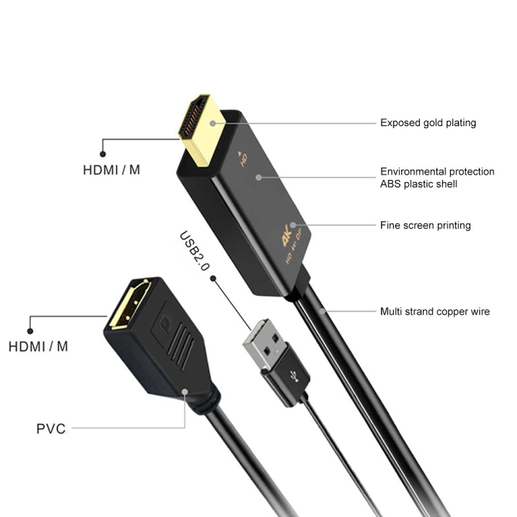 H146 HDMI-Stecker + USB 2.0-Stecker auf DisplayPort-Buchse Adapterkabel, Länge: 25 cm