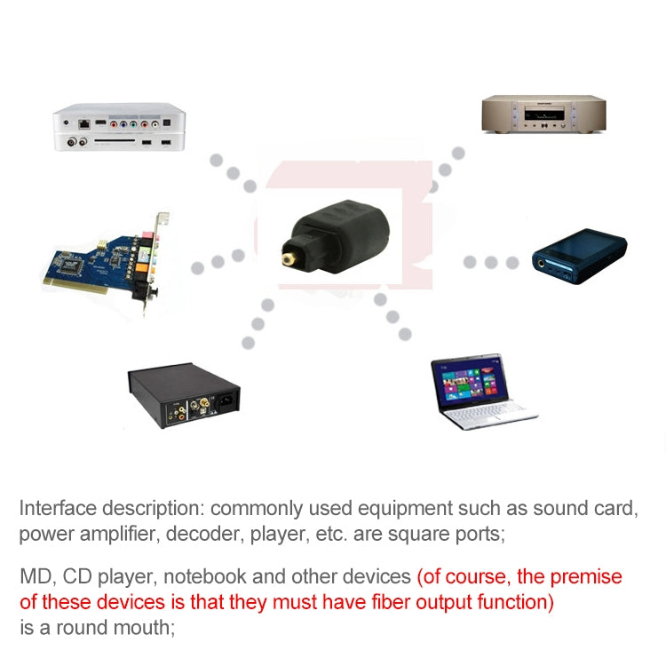 EMK Round Port to Square Port Conversion Head Optical Fiber Adapter Audio Adapter, Round Port to Square Port