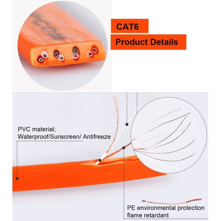 10m CAT6 Ultra-thin Flat Ethernet Network LAN Cable, Patch Lead RJ45 (White)