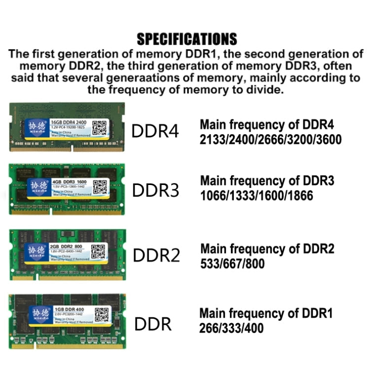 XIEDE X037 DDR3 1333MHz 4GB Allgemeiner AMD Special Strip Speicher RAM-Modul für Desktop-PC, 1333MHz 4GB Allgemeiner AMD Special Strip