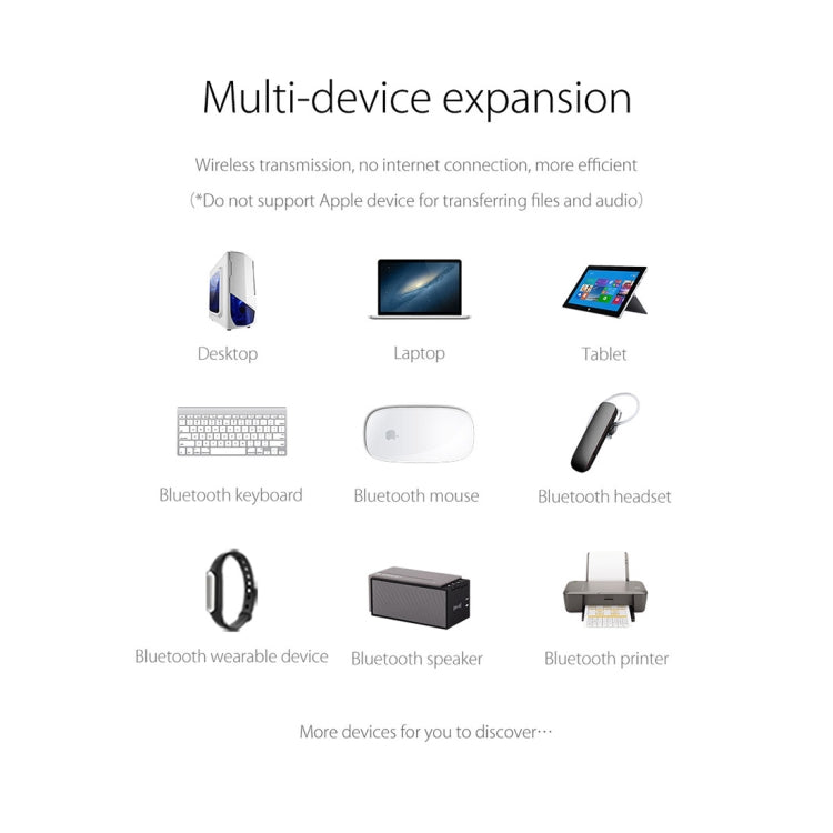 ORICO BTA-403 3Mbps Übertragungsgeschwindigkeit USB Bluetooth 4.0 Adapter