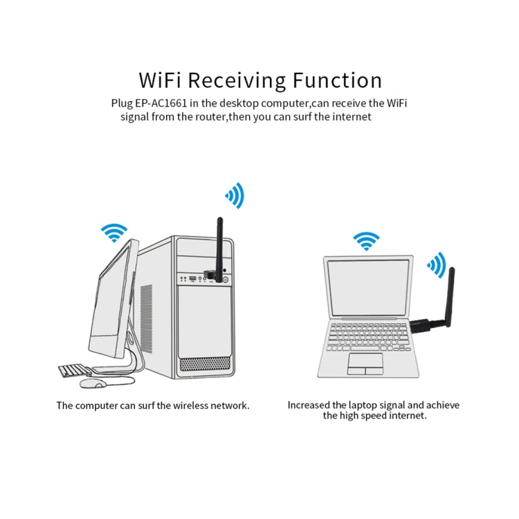 EDUP EP-AC1661 2-in-1 Bluetooth 4.2 + Dual Band 11AC 600Mbps High-Speed Wireless USB Adapter WLAN Empfänger, EP-AC1661 600Mbps