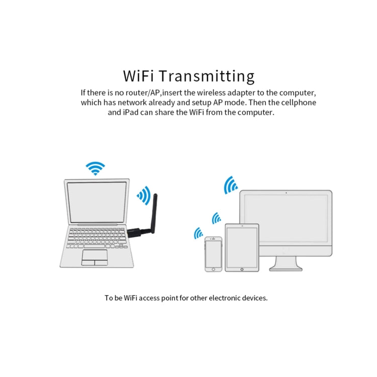 EDUP EP-AC1661 2-in-1 Bluetooth 4.2 + Dual Band 11AC 600Mbps High-Speed Wireless USB Adapter WLAN Empfänger, EP-AC1661 600Mbps