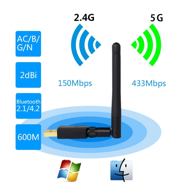 EDUP EP-AC1661 2-in-1 Bluetooth 4.2 + Dual Band 11AC 600Mbps High-Speed Wireless USB Adapter WLAN Empfänger, EP-AC1661 600Mbps