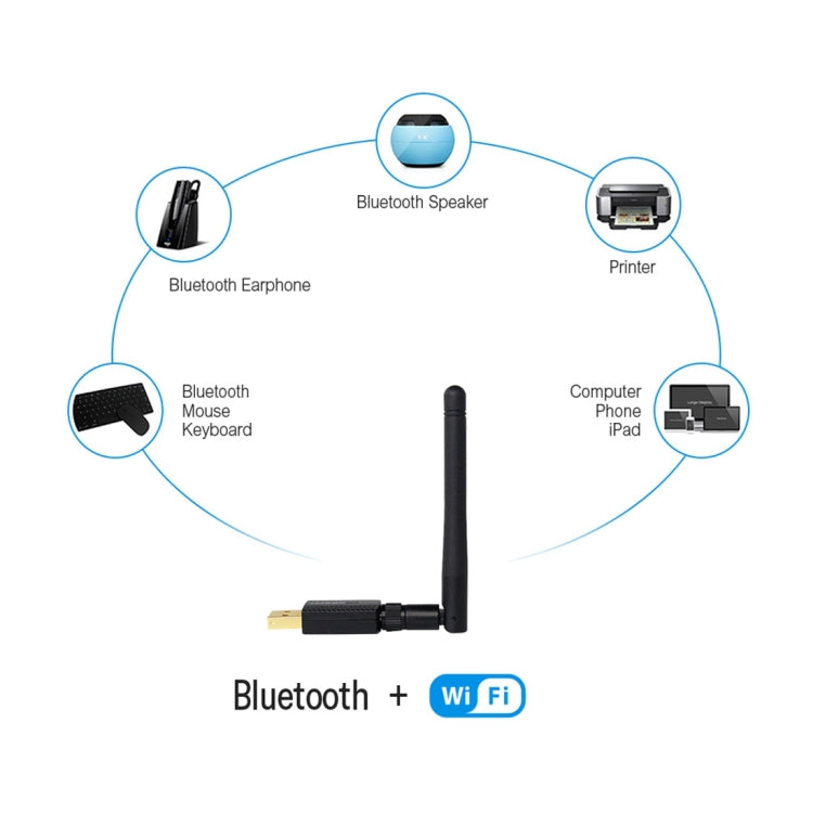 EDUP EP-AC1661 2-in-1 Bluetooth 4.2 + Dual Band 11AC 600Mbps High-Speed Wireless USB Adapter WLAN Empfänger, EP-AC1661 600Mbps