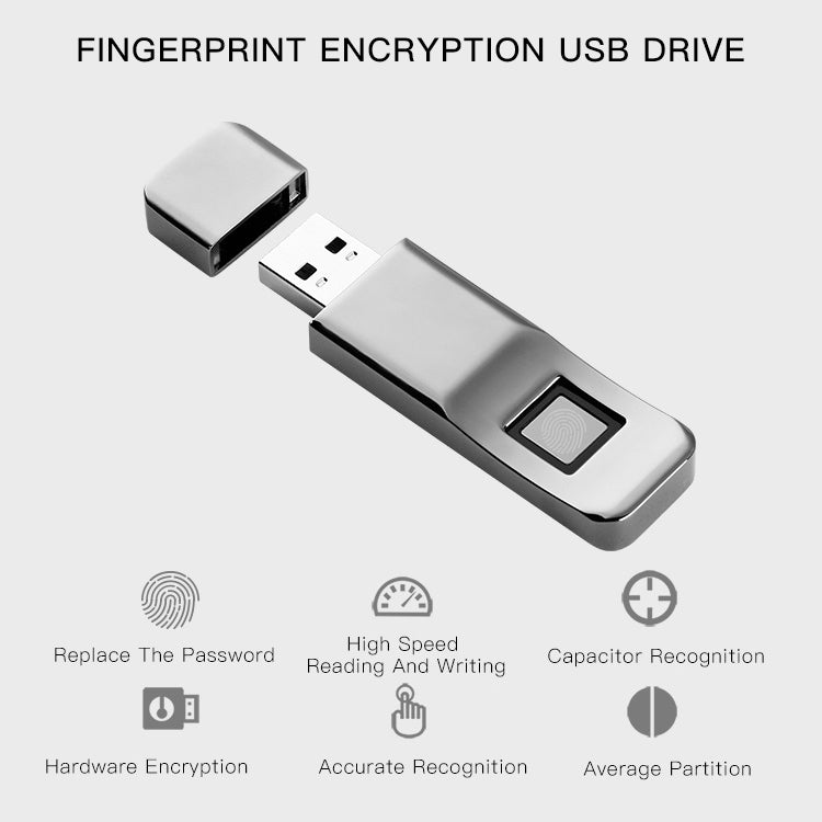 P1 High Speed USB 3.0 32GB Fingerprint Encryption Flash Disk USB Memory Stick Pen Drive U DISK, Write: 75MB/s, Read: 135MB/s