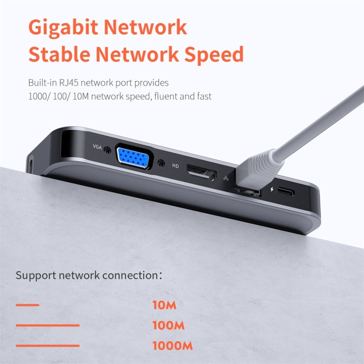 ROCK TR01 10 In 1 Type-C / USB-C to HDMI + VGA Multifunctional Extension HUB Adapter, TR01