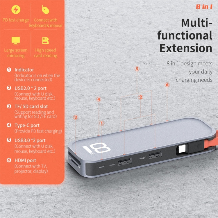 ROCK TR03 8 In 1 Type-C / USB-C to HDMI Multifunctional Extension HUB Adapter, TR03