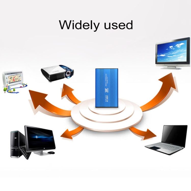 Richwell SATA R2-SATA-1TGB 1TB 2.5 inch USB3.0 Super Speed Interface Mobile Hard Disk Drive, 1TB, 1TGB