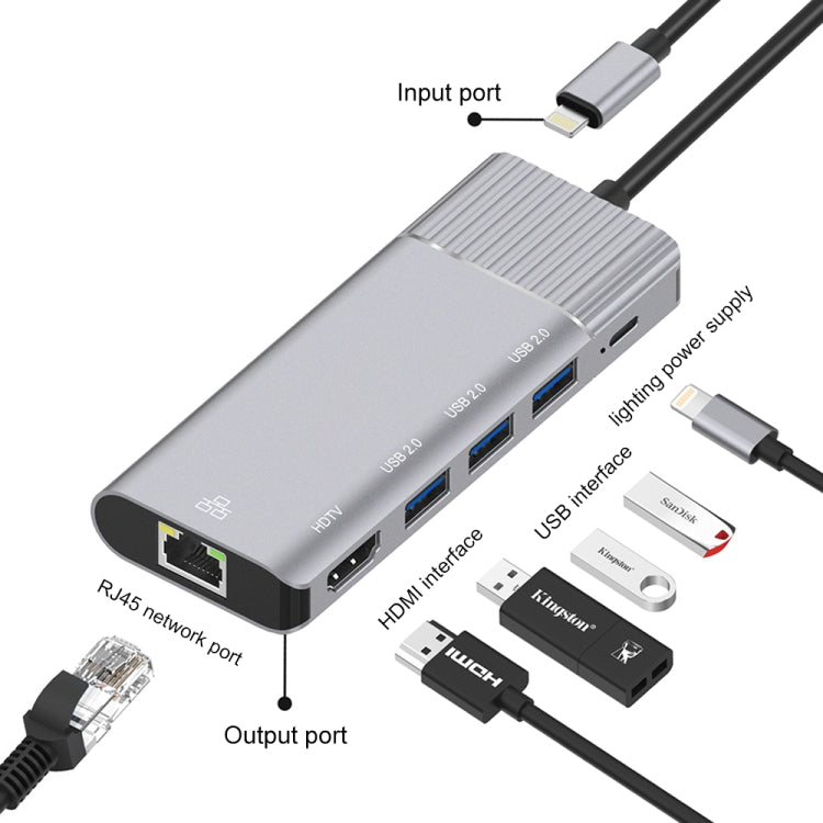 79591 6 in 1 8 Pin to RJ45 + HDMI + 8 Pin Charging + 3 USB 2.0 Ports Multifunctional HUB Converter Docking Station, 79591