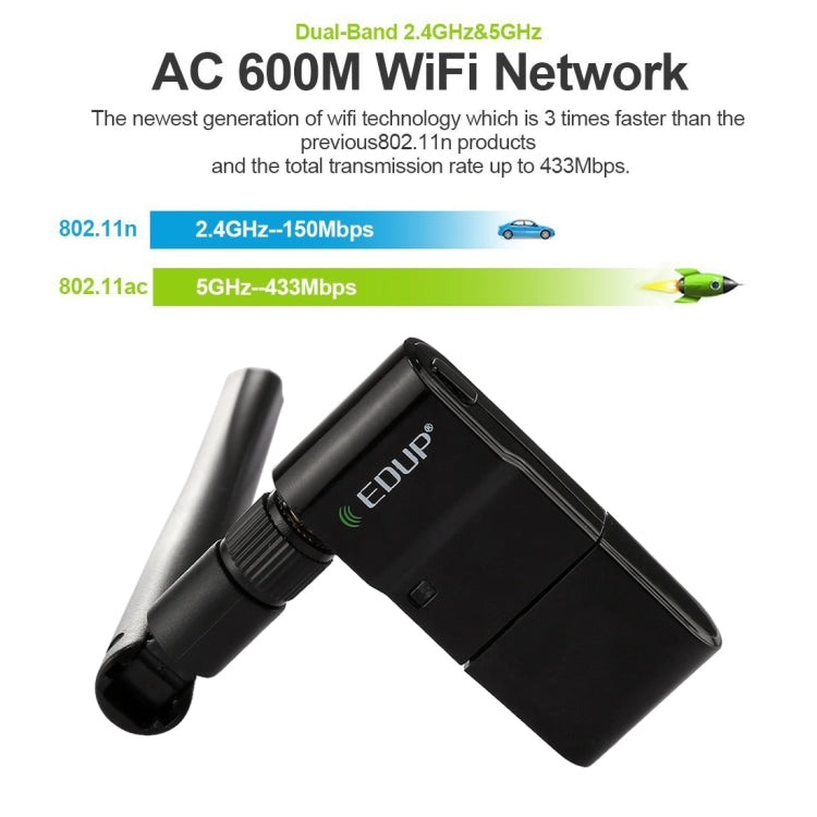 EDUP EP-AC1635 600 MBit/s Dual Band Wireless 11AC USB-Ethernet-Adapter 2dBi-Antenne für Laptop/PC, EP-AC1635