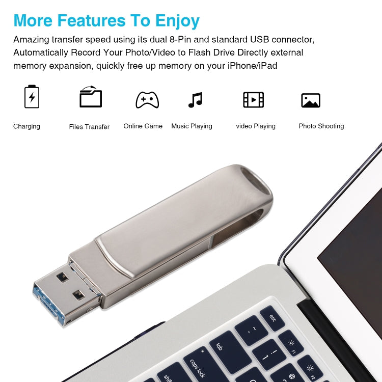 Richwell 3-in-1 128G Micro USB + 8 Pin + USB 3.0 Metall-Dreh-Schiebe-Flash-Disk mit OTG-Funktion, 128G