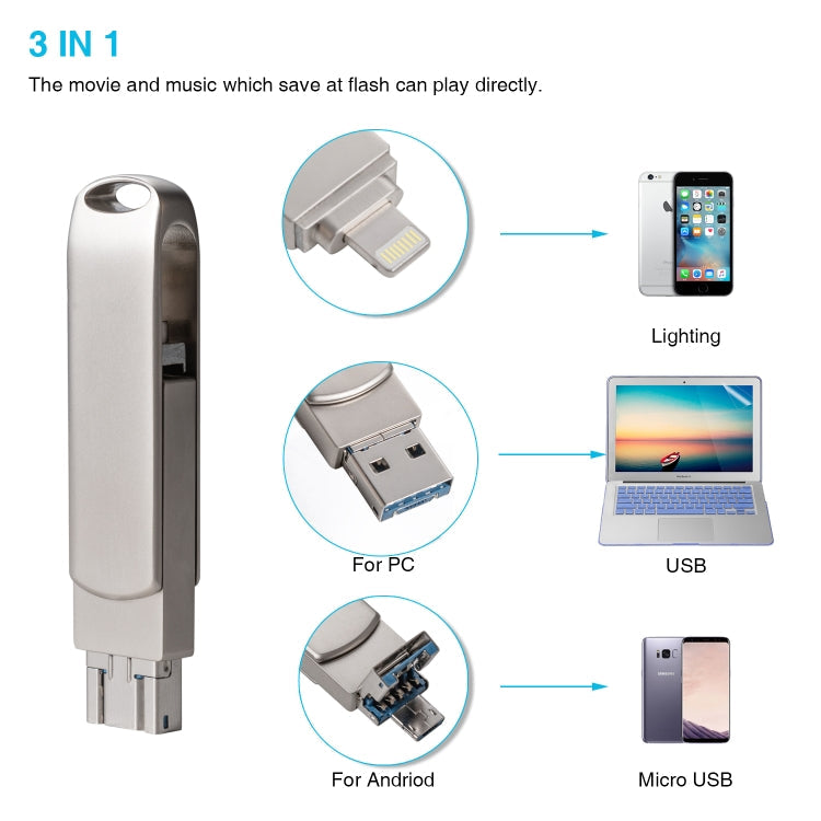 Richwell 3-in-1 128G Micro USB + 8 Pin + USB 3.0 Metall-Dreh-Schiebe-Flash-Disk mit OTG-Funktion, 128G