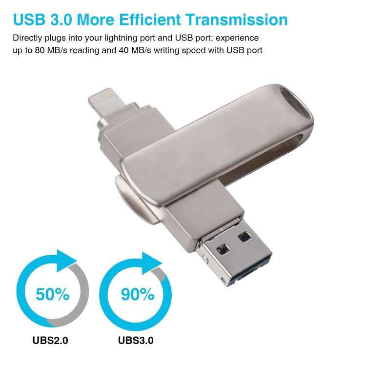 Richwell 3-in-1 128G Micro USB + 8 Pin + USB 3.0 Metall-Dreh-Schiebe-Flash-Disk mit OTG-Funktion, 128G