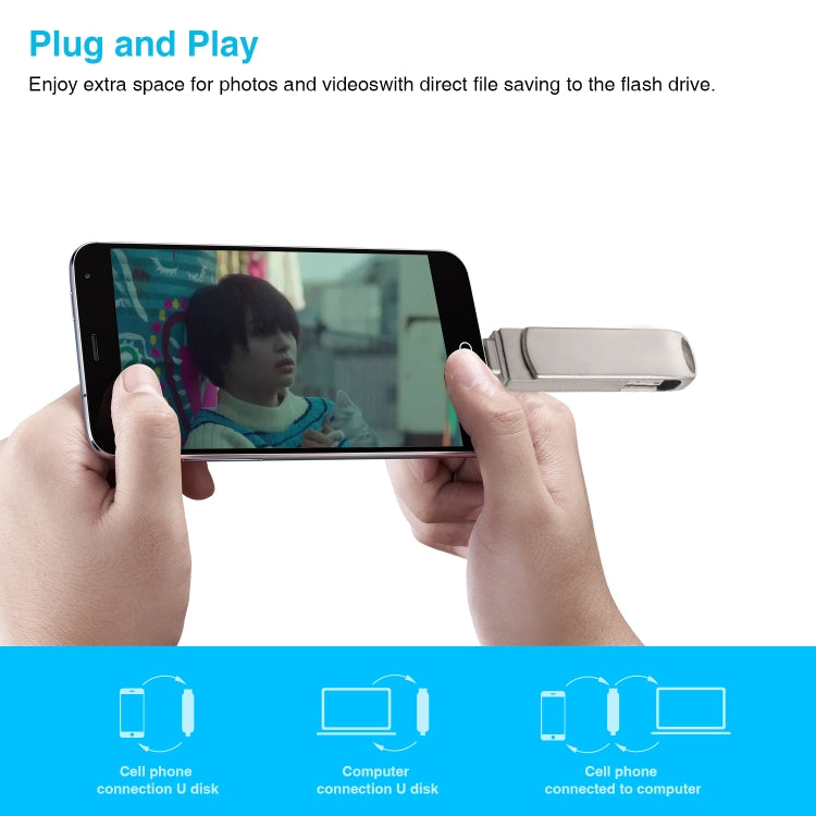 Richwell 3-in-1 128G Micro USB + 8 Pin + USB 3.0 Metall-Dreh-Schiebe-Flash-Disk mit OTG-Funktion, 128G